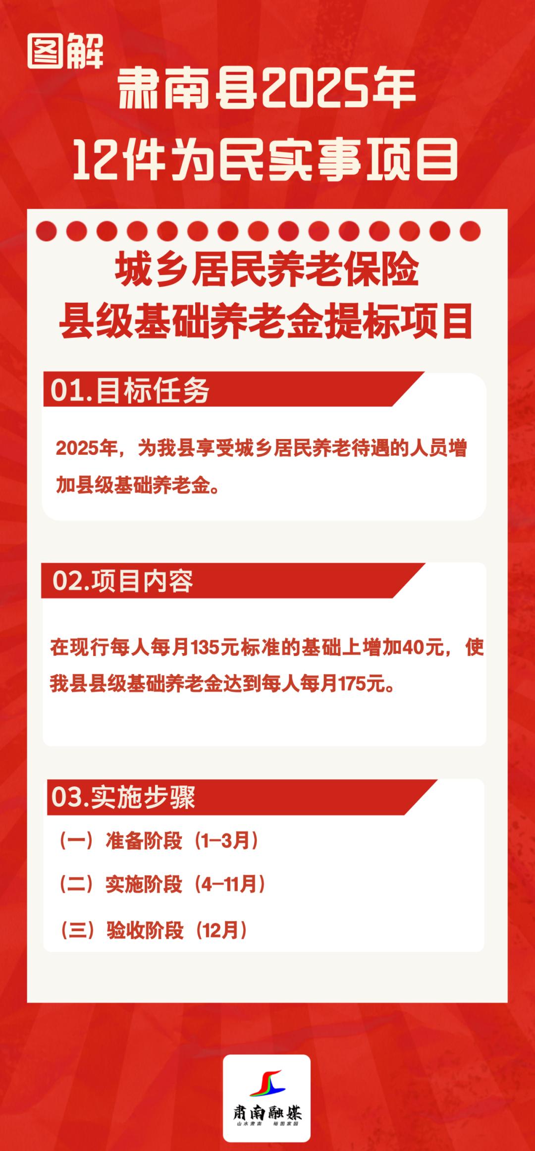 保险有温度,人保财险政银保 _2025年芳纶纤维行业未来发展趋势及投资分析