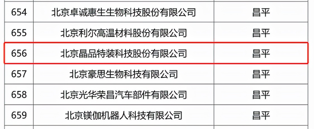 晶品特装获得外观设计专利授权：“前视监视器”