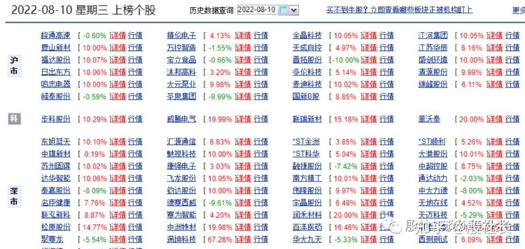 锡装股份龙虎榜数据（6月5日）