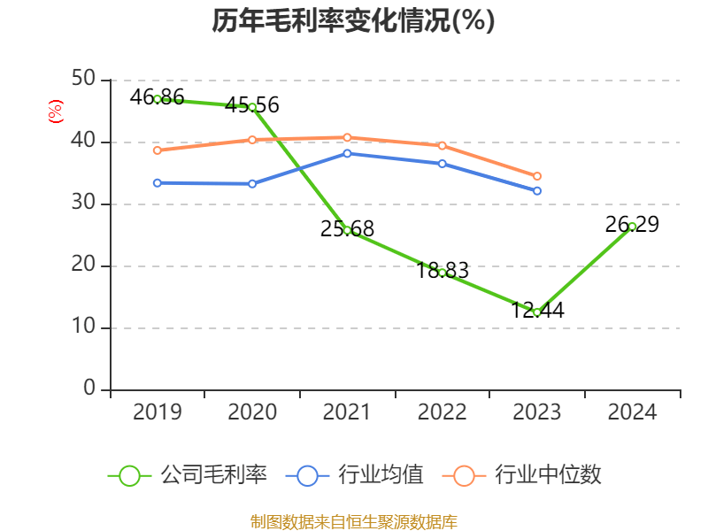 国科微：拟购买中芯宁波94.366%股权，股票复牌