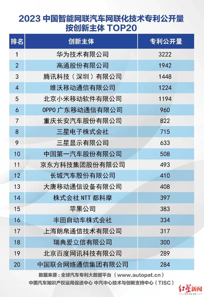 海优新材获得实用新型专利授权：“一种电致变色器件”