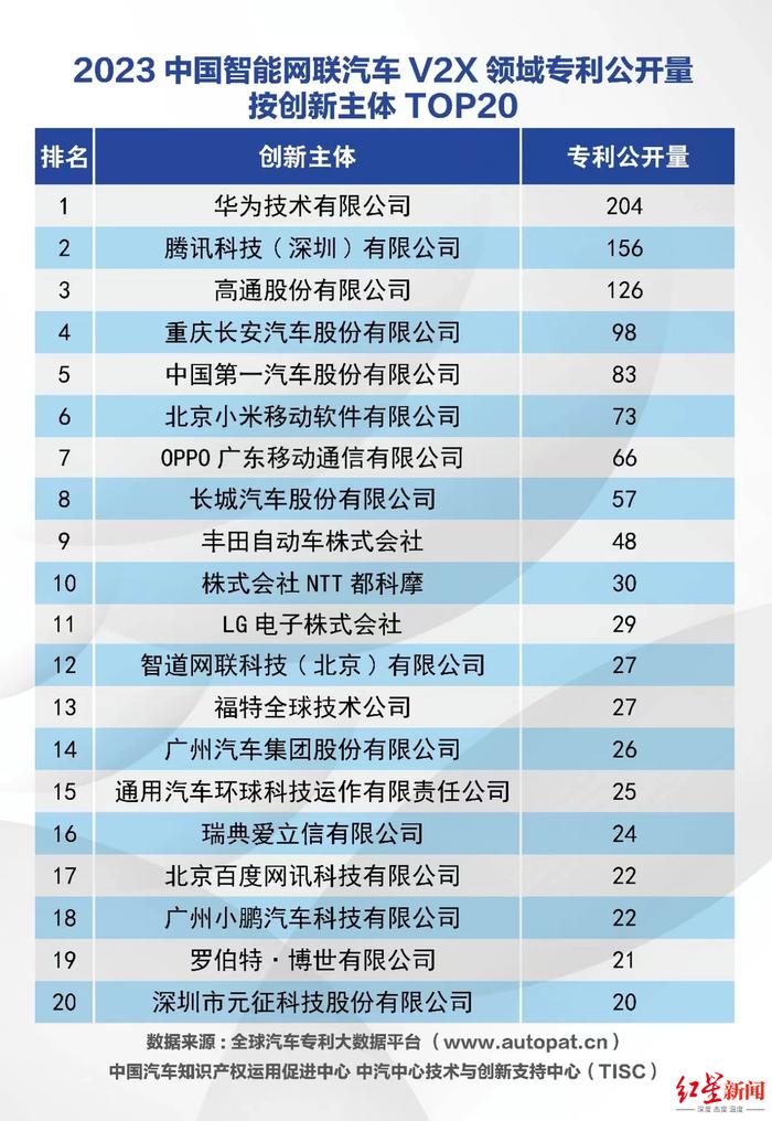 海优新材获得实用新型专利授权：“一种电致变色器件”