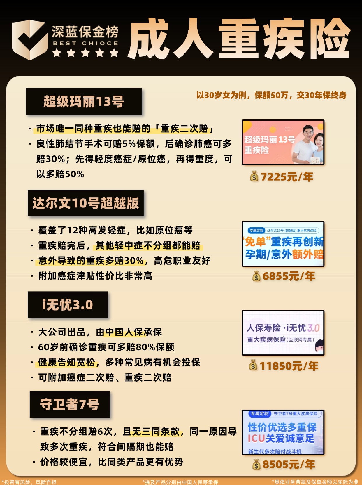 2025加油站行业市场规模及区域分布分析_人保伴您前行,人保护你周全