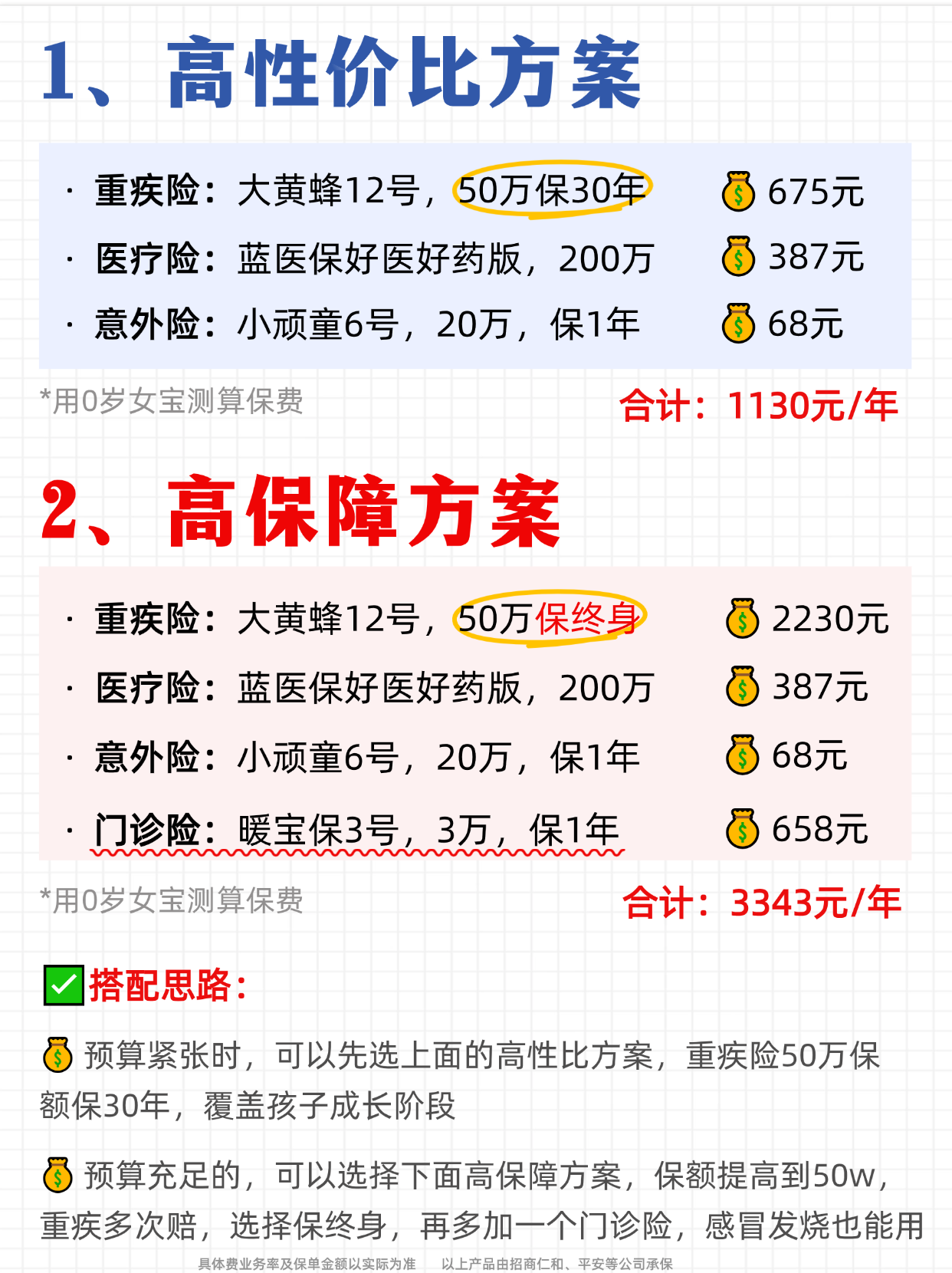 2025年小商品行业发展前景预测及产业投资报告_人保服务 ,人保车险   品牌优势——快速了解燃油汽车车险