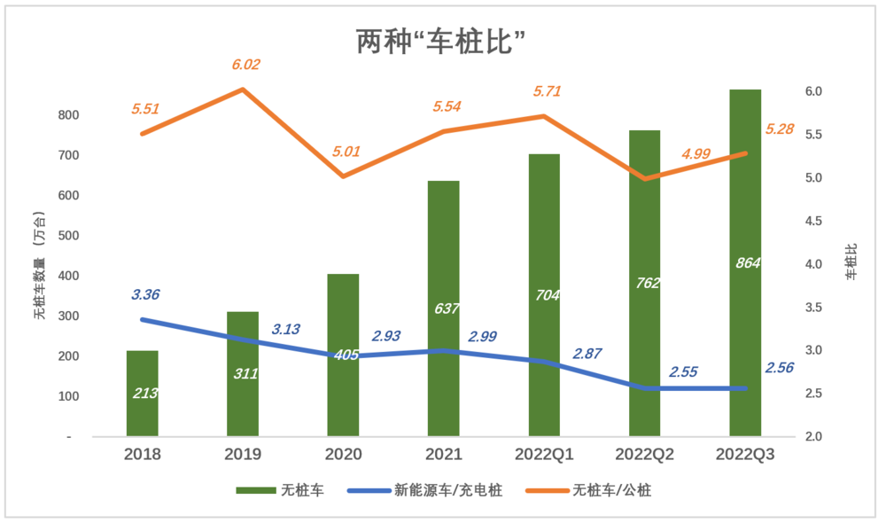 深圳燃气等在赣州成立新公司 含充电桩销售业务