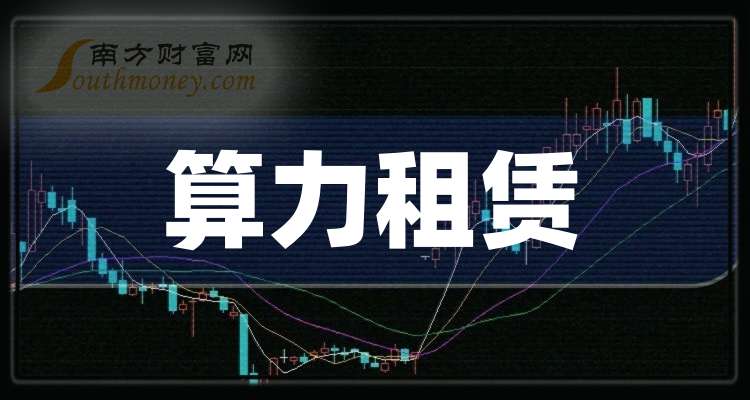 算力租赁概念活跃 优刻得涨超10%