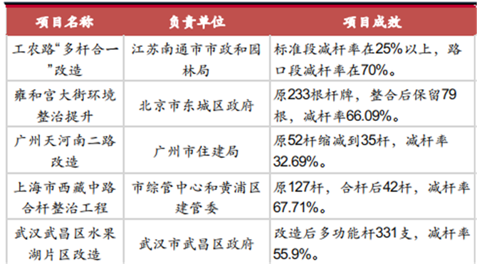 6月6日华体科技涨停：LED，智慧灯杆，边缘计算概念热股