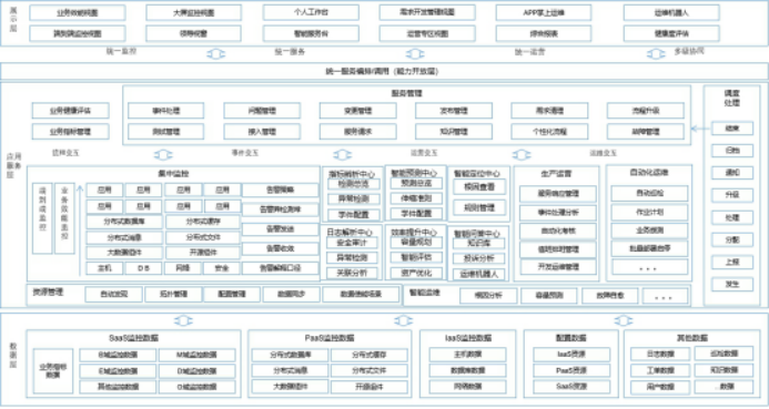 2025浴霸行业：迎来智能化与健康化升级新机遇_人保服务 ,人保护你周全