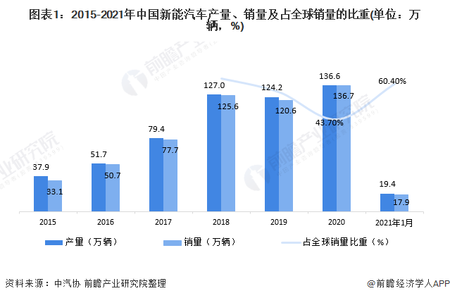 人保车险,人保有温度_新能源+3C制造：激光焊接机2025-2030核心增长点