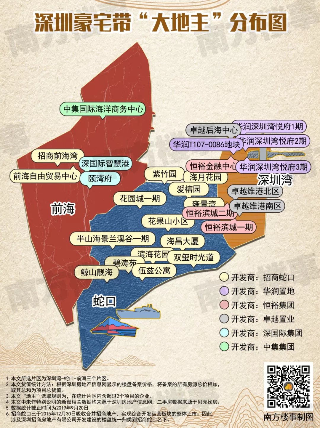 起始价16.84亿元 深圳再推出优质居住用地