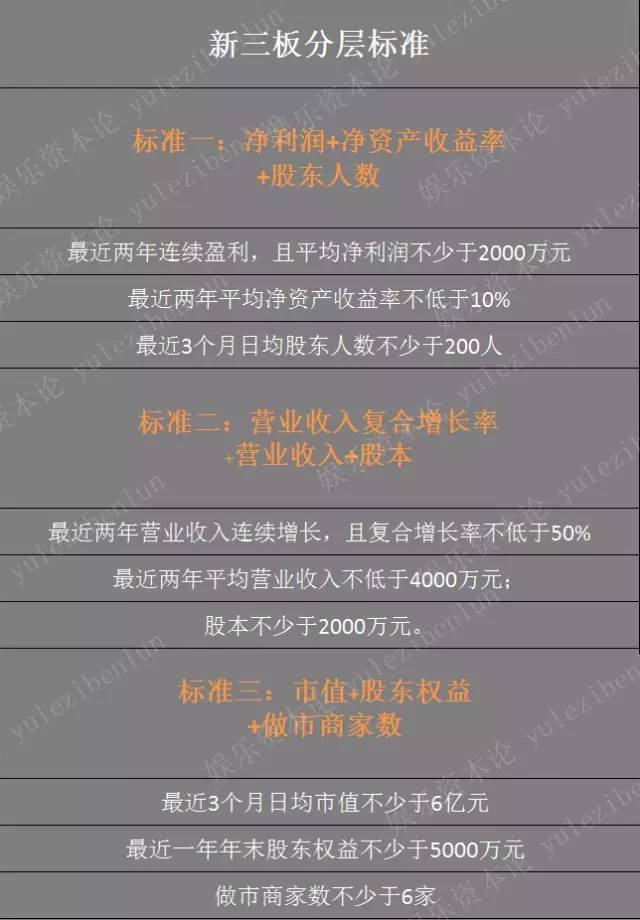 新三板创新层公司宏景电子大宗交易折价30.08%，成交金额76万元