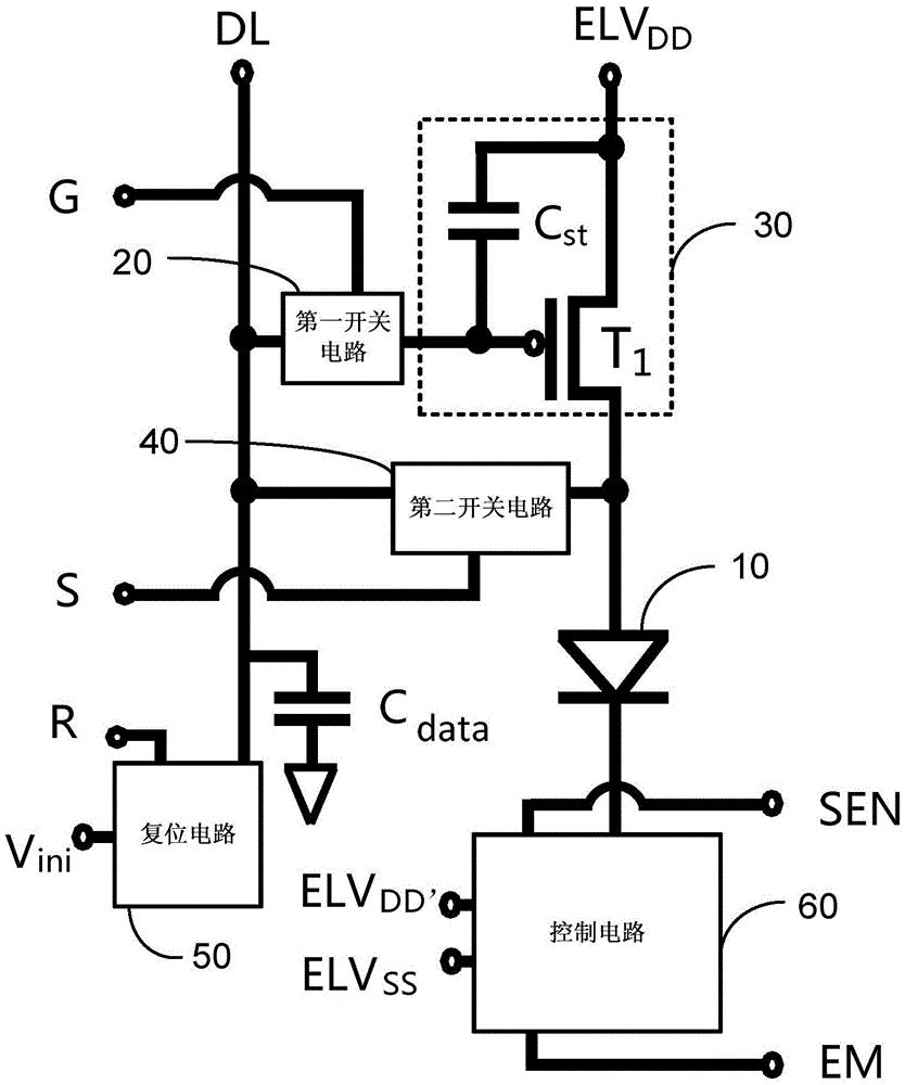京东方Ａ获得发明专利授权：“像素电路及其驱动方法、显示装置”