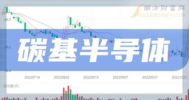 金属铅概念上涨2.57%，5股主力资金净流入超3000万元