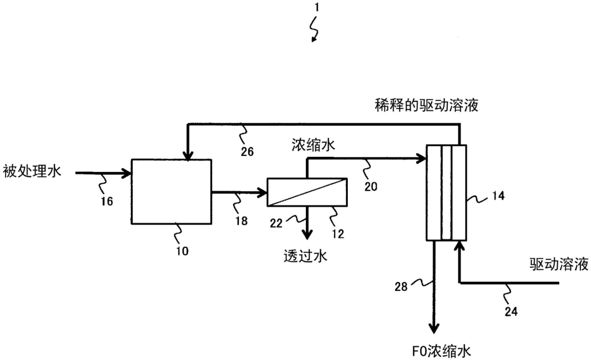 双元科技获得发明专利授权：“一种锂电池极片边缘检测方法、装置及系统”