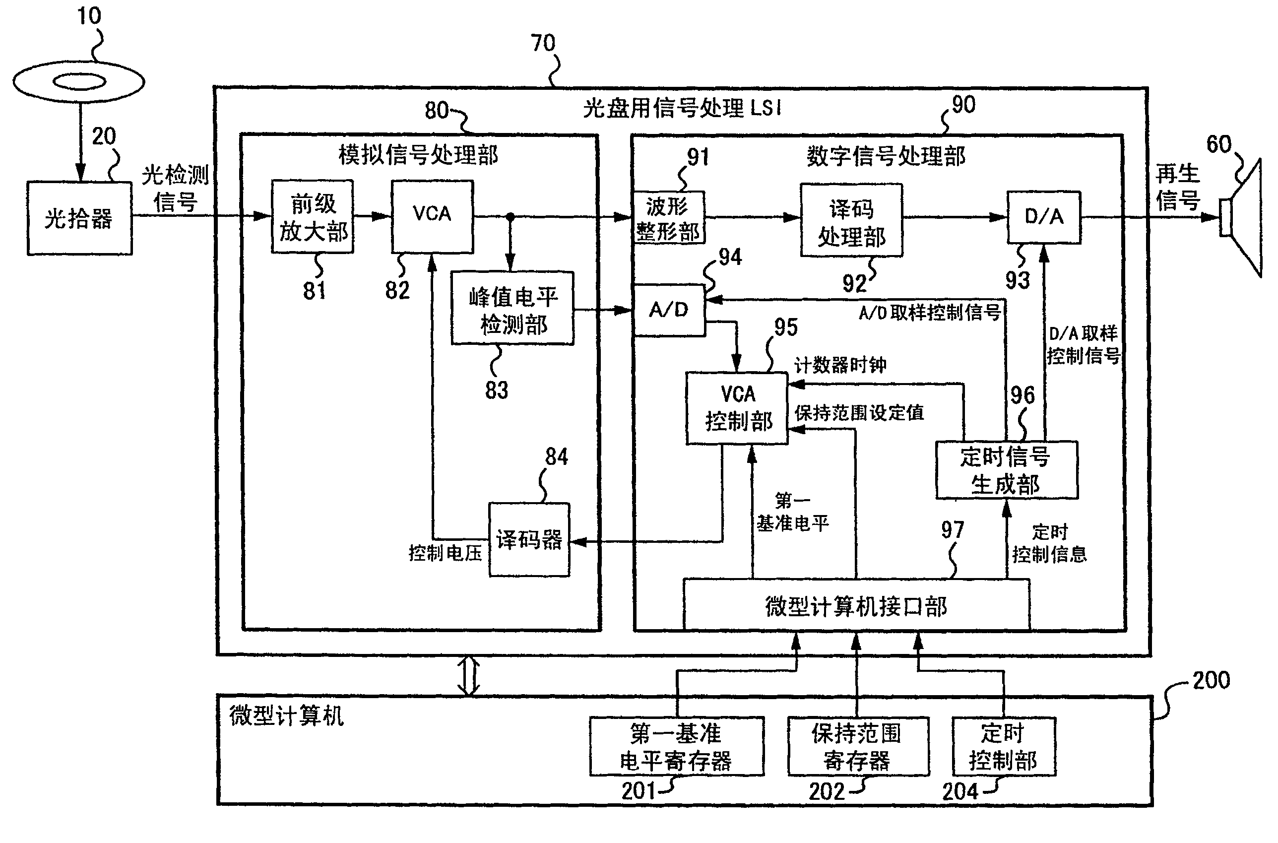 双元科技获得发明专利授权：“一种锂电池极片边缘检测方法、装置及系统”