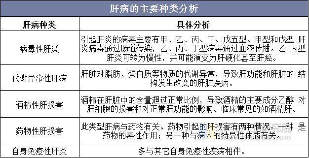片仔癀发布新冠疗效新研究结果，肝病“大单品”临床价值持续丰富