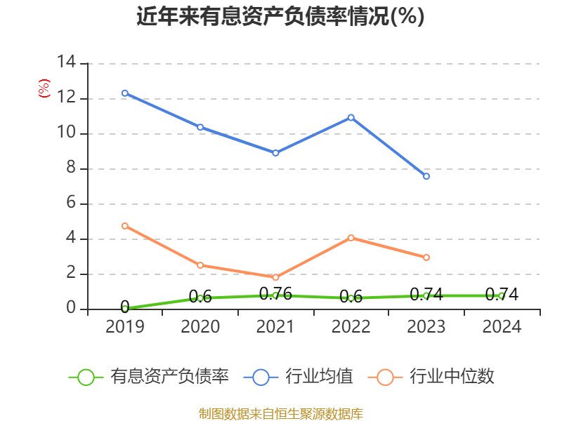 蓝海华腾董事徐学海减持15万股，减持金额304.2万元