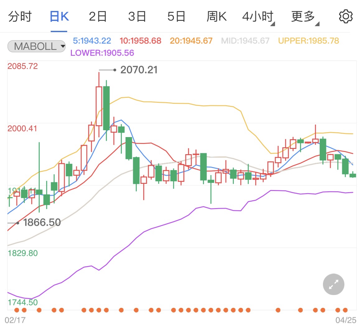 商务部：中欧双方电动汽车案价格承诺磋商进入最后阶段 但仍需双方努力
