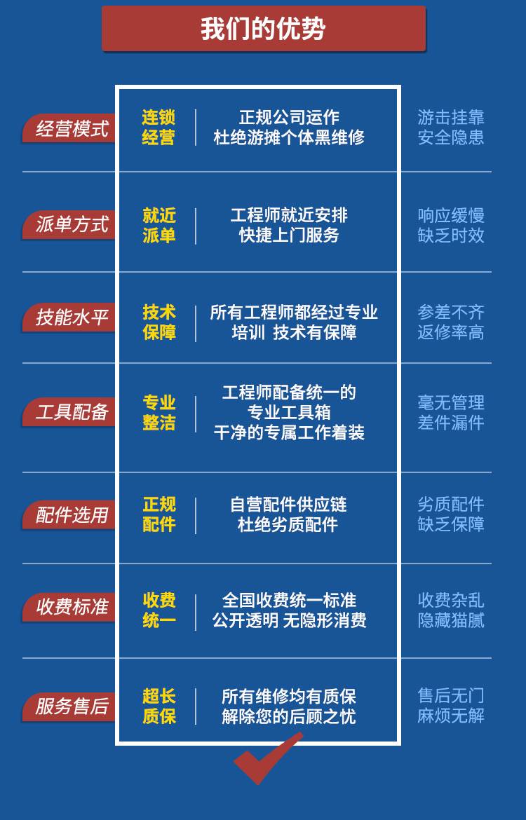 格力电器获得发明专利授权：“洗衣机的故障处理方法、装置及洗衣机”