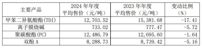 华光新材：拟定增募资不超过1.99亿元