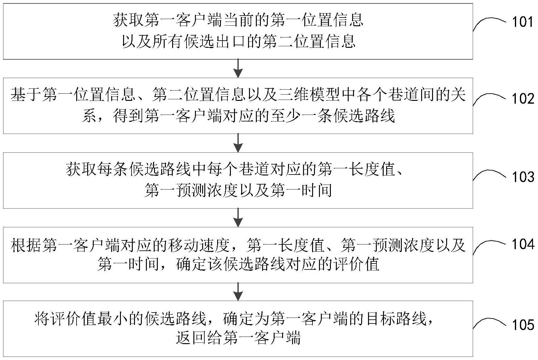浪潮信息获得发明专利授权：“一种模型训练基准评测方法、设备、程序产品及介质”