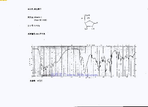 新 和 成获得发明专利授权：“一种催化合成L-抗坏血酸-2-葡萄糖苷的环糊精转移酶的高通量筛选方法”