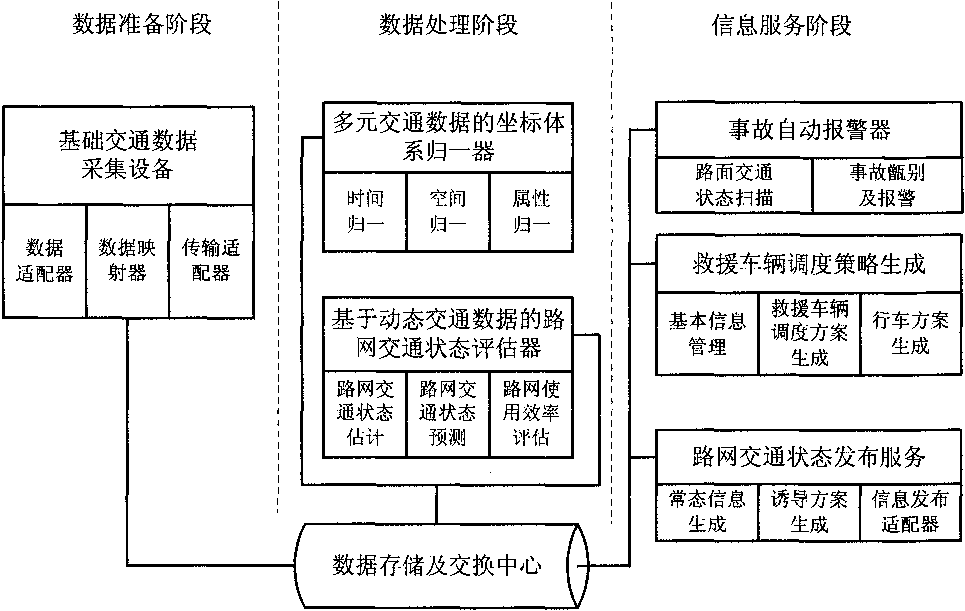 星云股份获得发明专利授权：“一种支持任意充电区间的电池健康状态估计方法及系统”