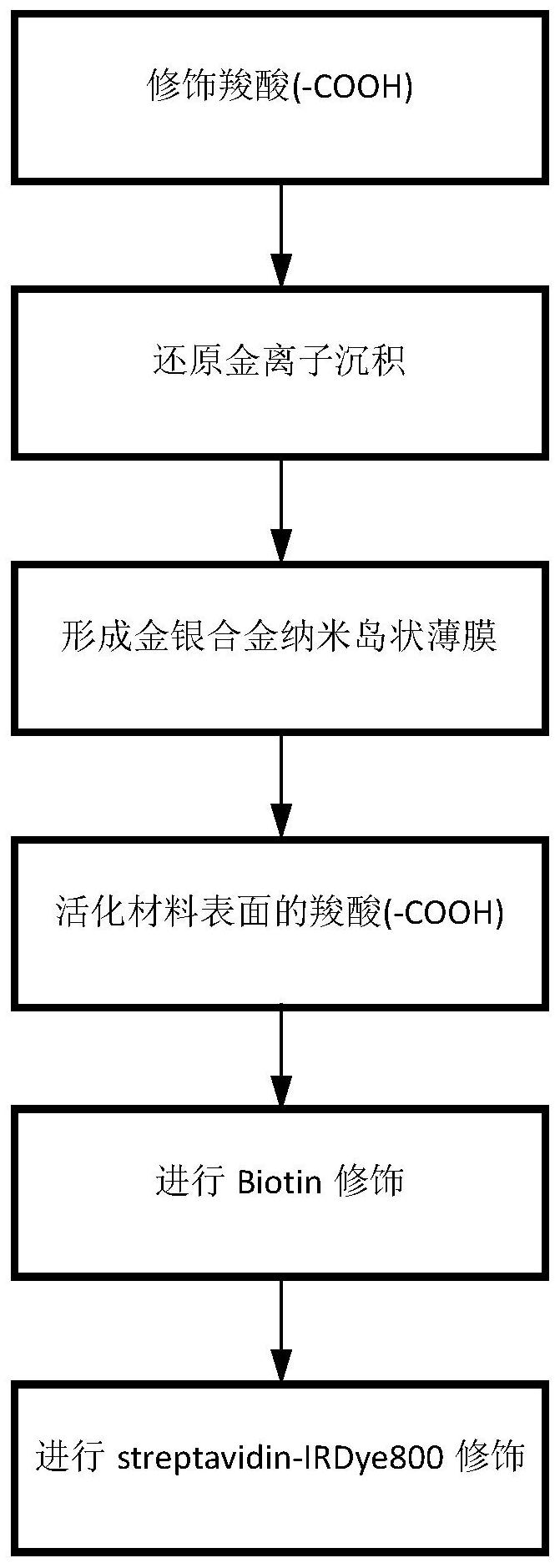 德恩精工获得发明专利授权：“一种无间隙乙炔燃烧室刮灰推动装置及其使用方法”