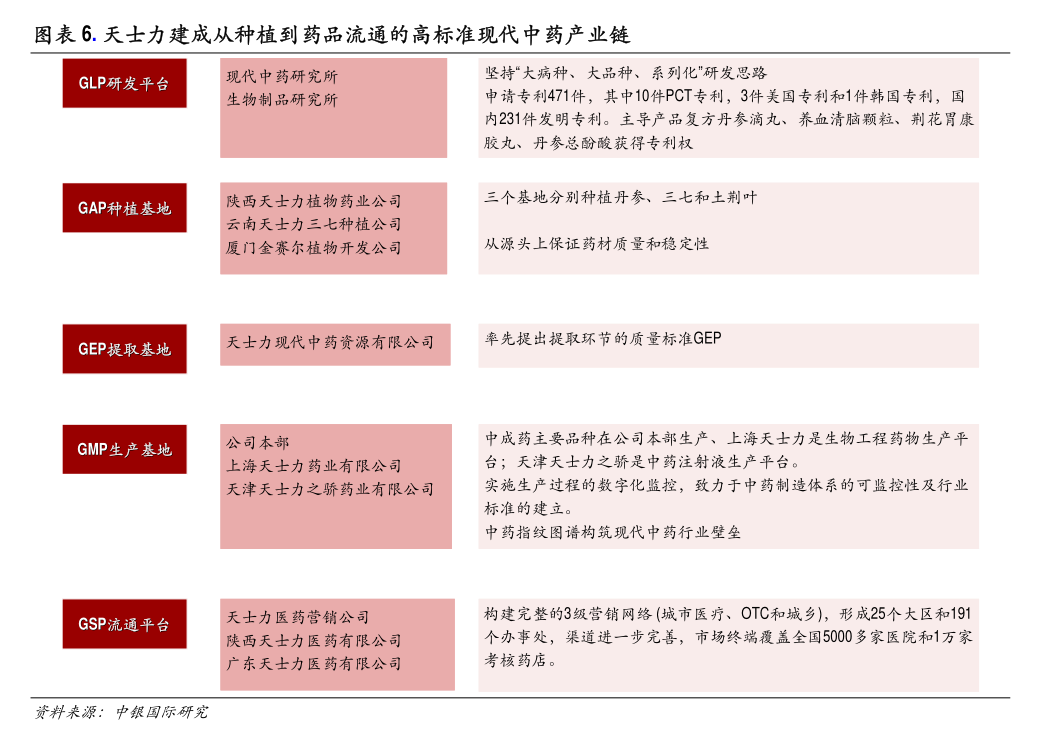太平洋给予华能水电买入评级，年度股东大会点评：深耕云南清洁能源，远期成长有保障