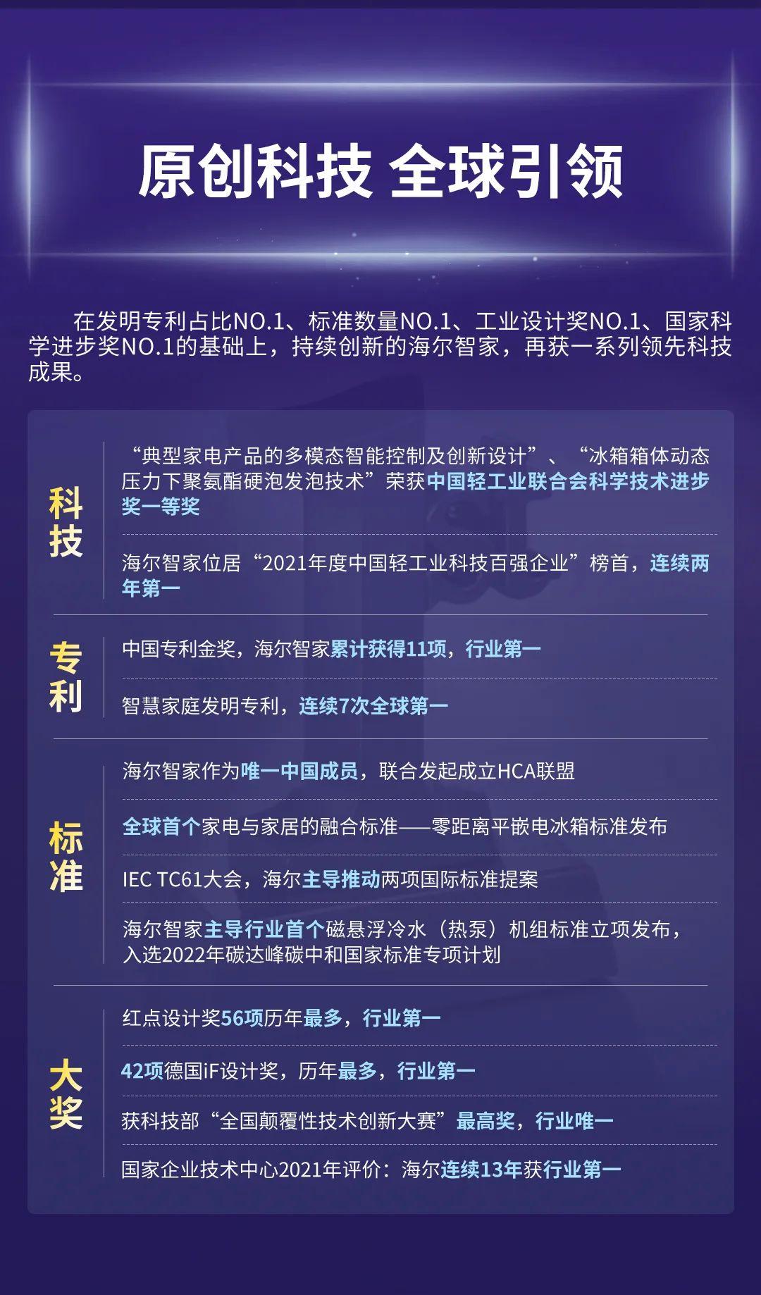 海尔智家获得发明专利授权：“内胆组件及电热水器”
