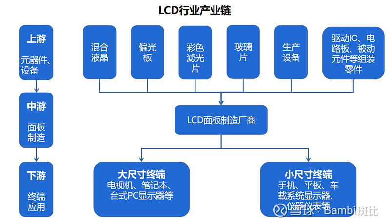 京东方Ａ获得发明专利授权：“像素单元、阵列基板和显示面板”