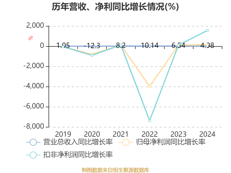 德尔股份投资3亿元加码固态电池中试线 抢占氧化物路线量产先机