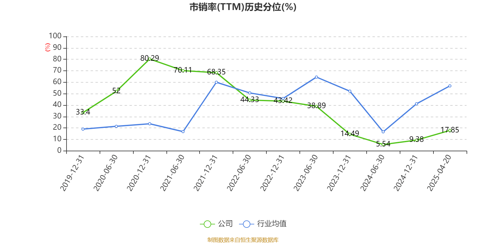 4.14亿主力资金净流入，辅助生殖概念涨3.33%