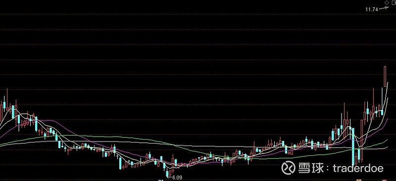 威星智能(002849.SZ)：股东南阳颐锐丰拟减持不超0.01%公司股份