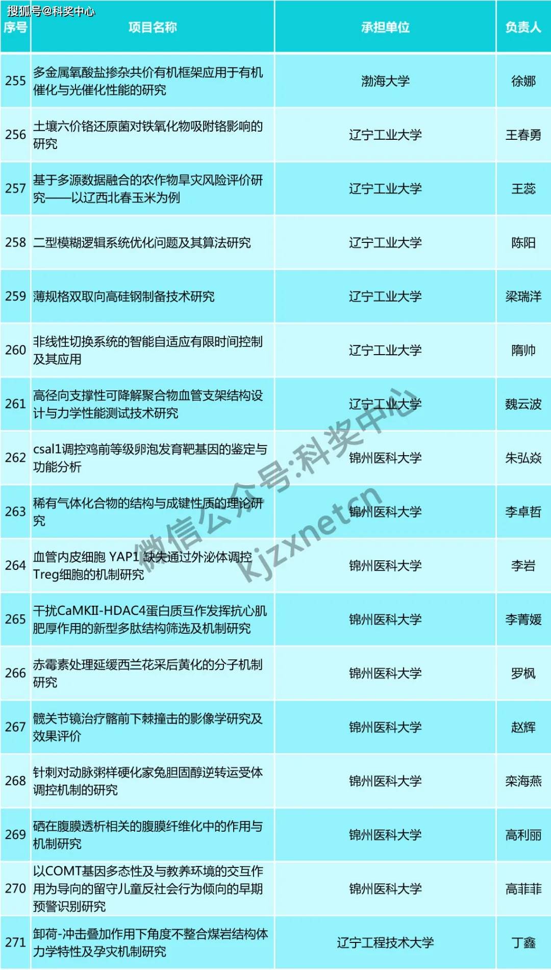 新澳股份：公司目前暂无并购计划