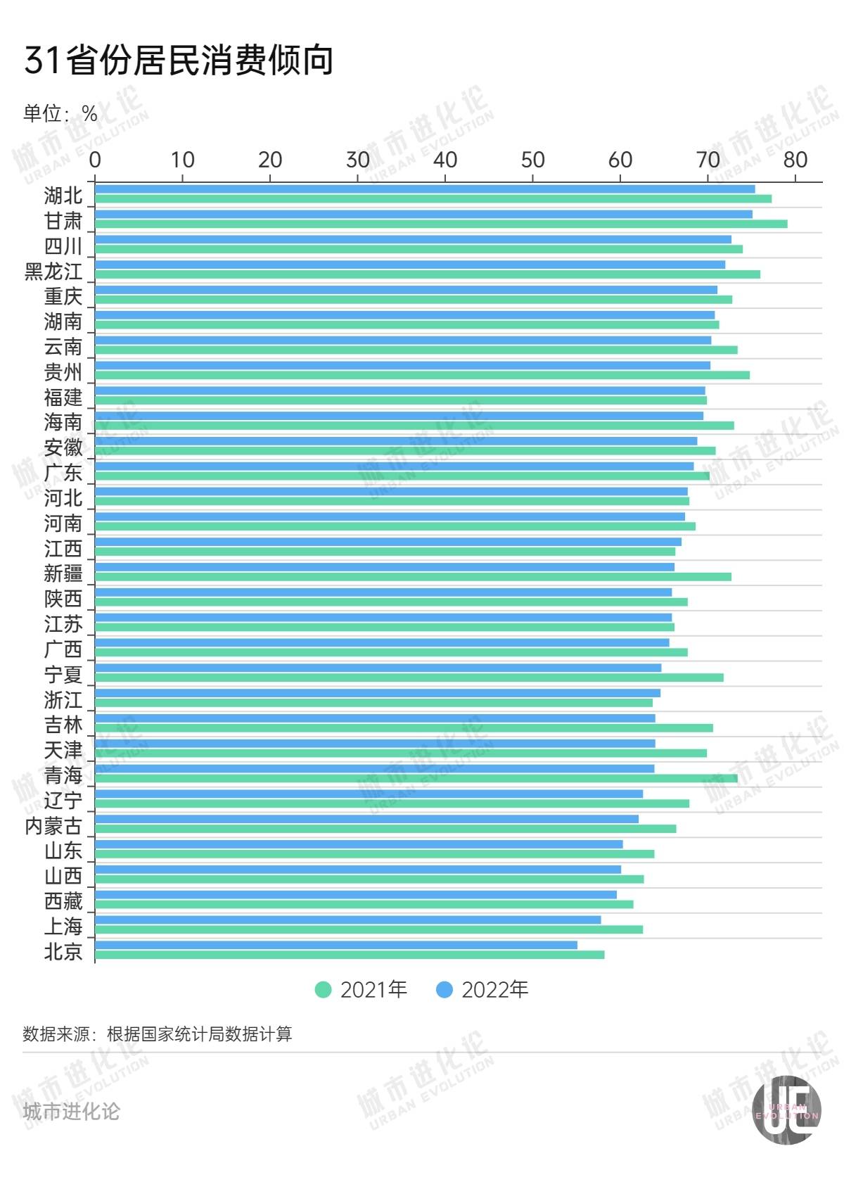 城市24小时 | 北方大市“抱团”，这次轮到郑青了