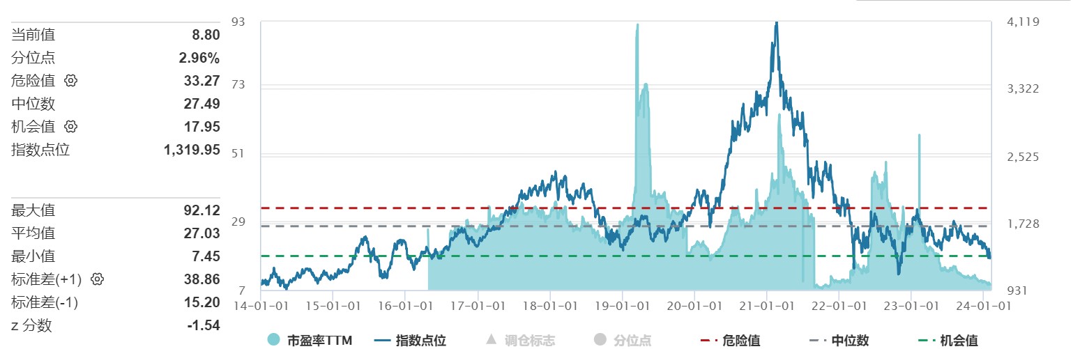 96只A股筹码大换手（6月9日）