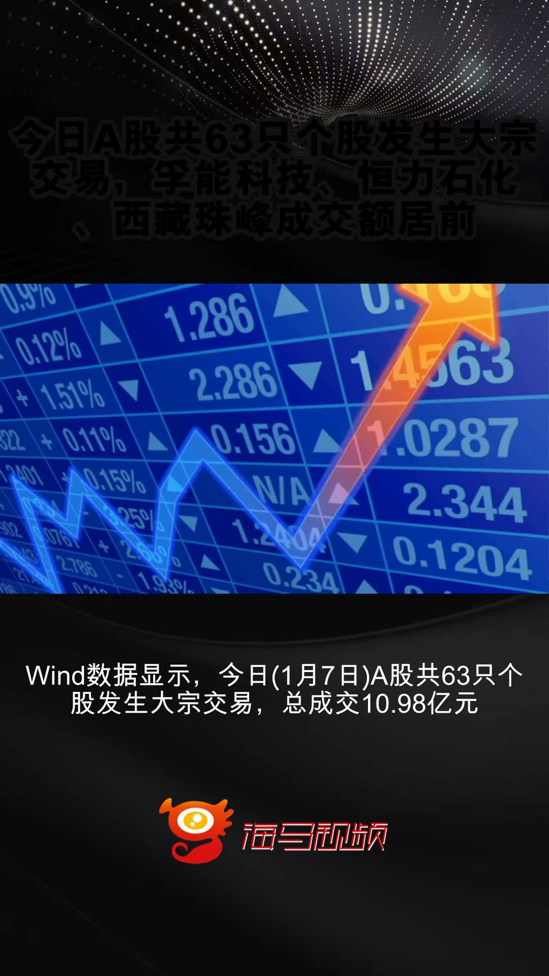 中控技术大宗交易成交203.28万元