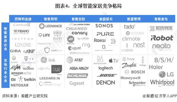 2024年中国厨房设备行业发展现状、竞争格局及未来发展趋势与前景分析_保险有温度,人保有温度