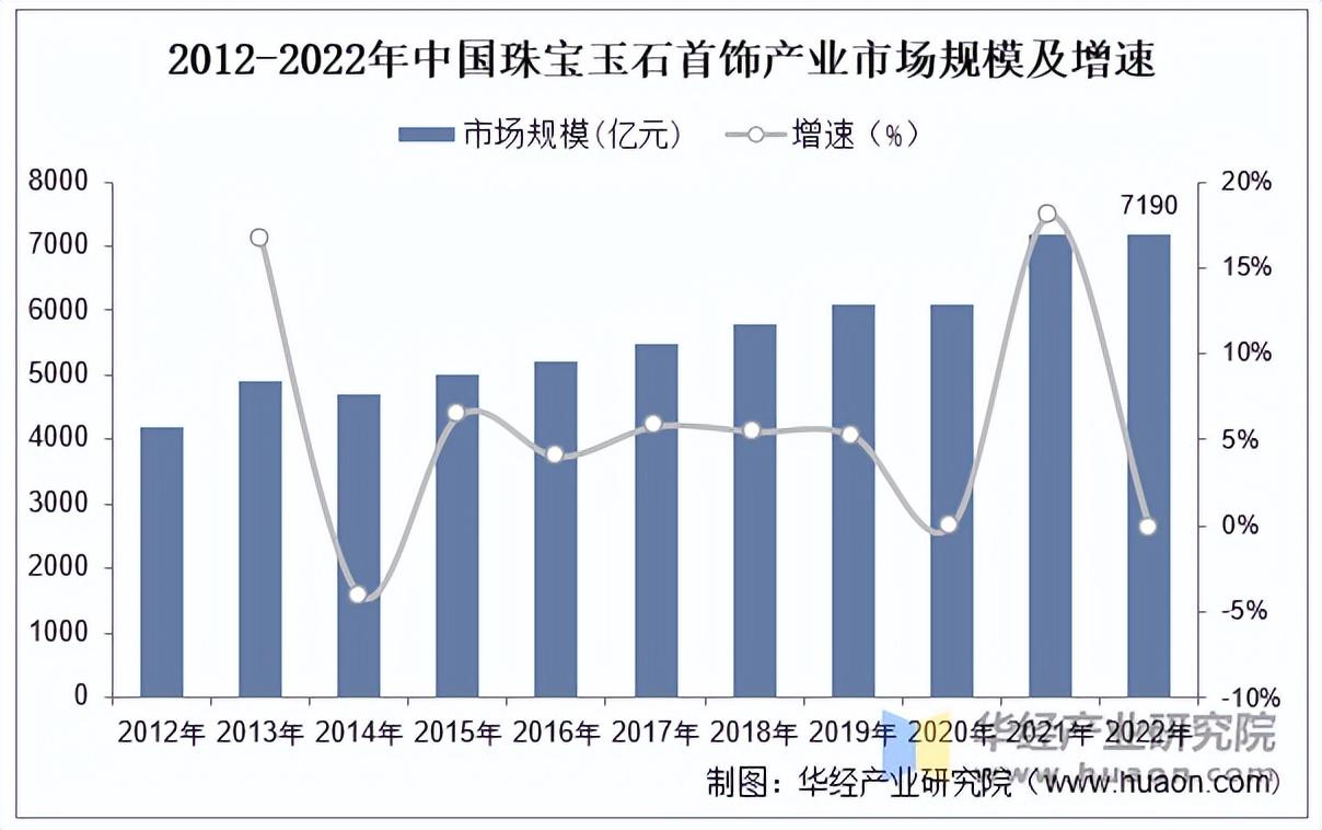 2025年窄带钢行业市场深度调研及产业投资报告_拥有“如意行”驾乘险，出行更顺畅！,人保财险 