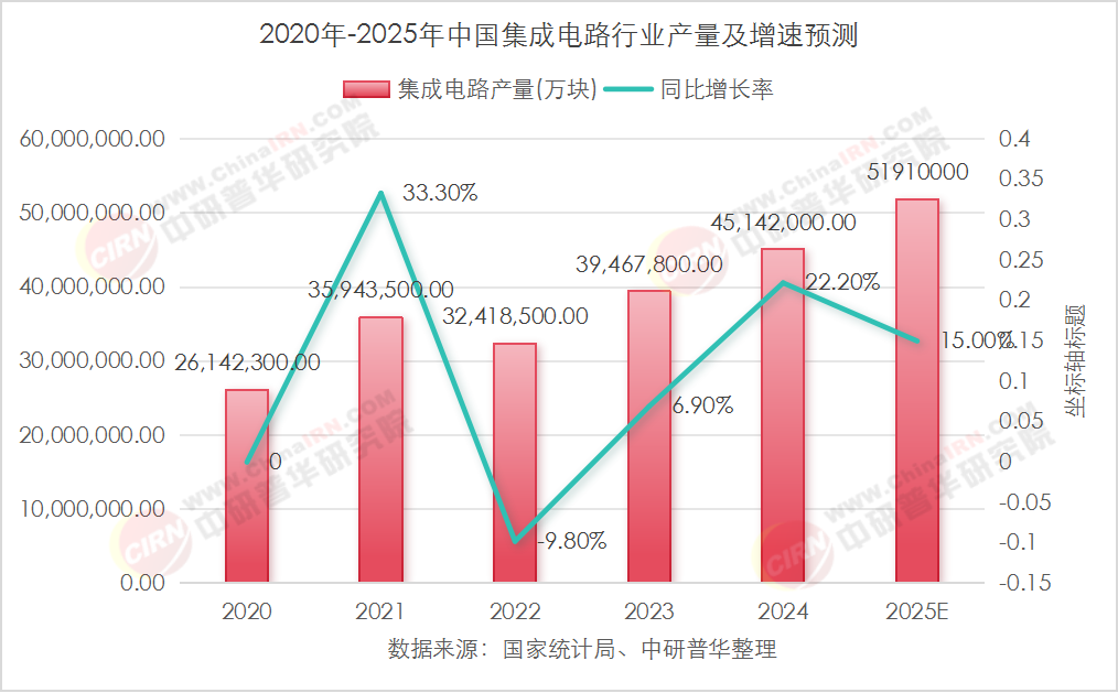 2025年窄带钢行业市场深度调研及产业投资报告_拥有“如意行”驾乘险，出行更顺畅！,人保财险 