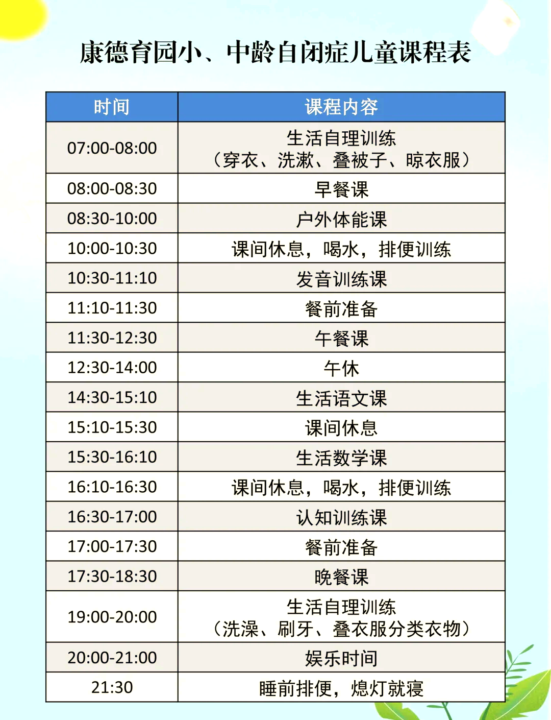 国家卫健委：支持有条件的幼儿园开设托班，推进学前教育和托育服务协调可持续发展