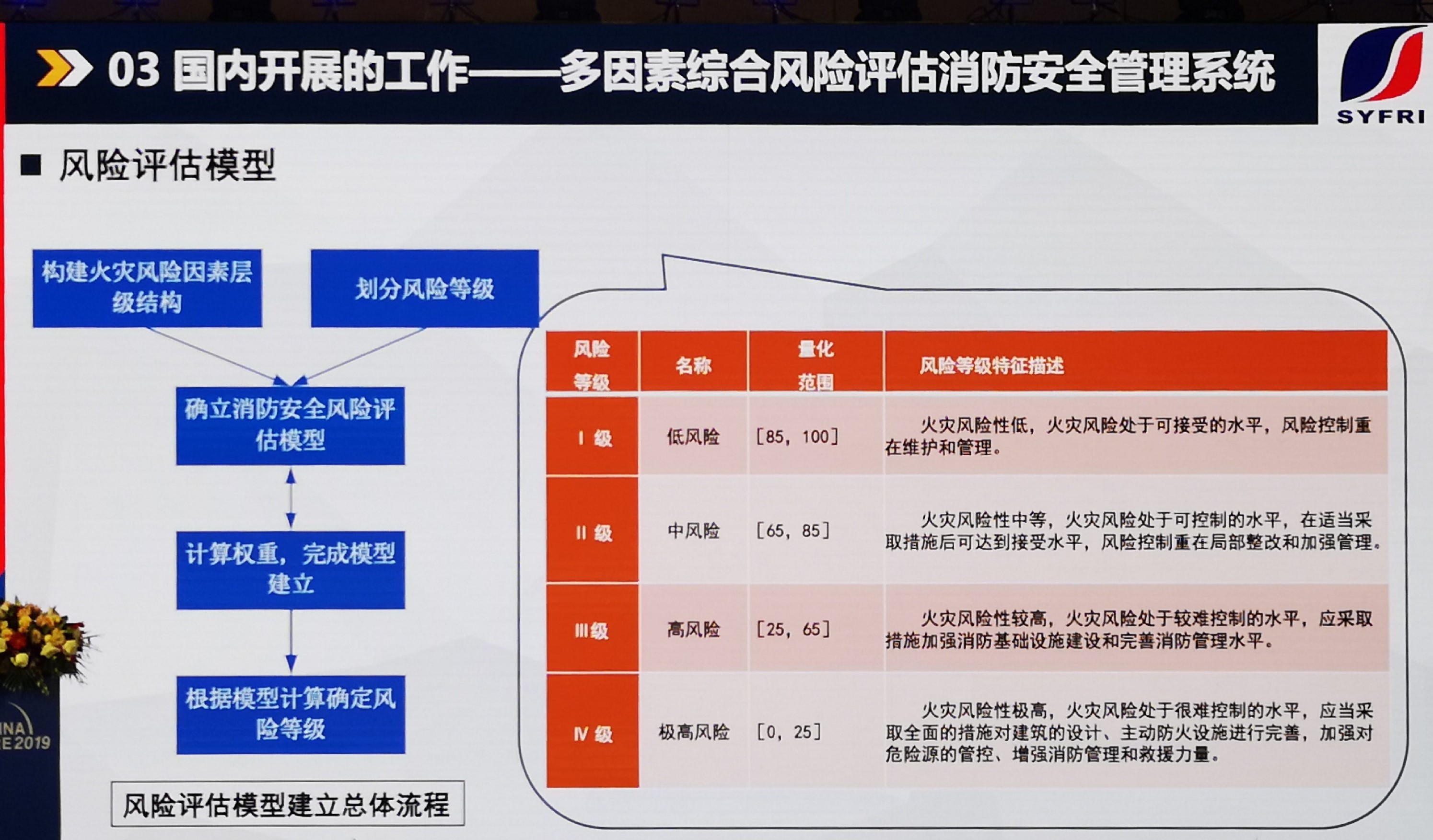 东方雨虹等成立新公司 含消防技术服务业务