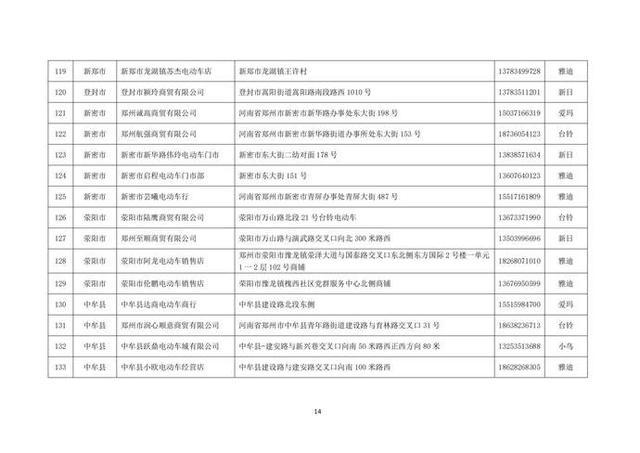 郑州将暂停2025年消费品以旧换新家电产品补贴资格券申领