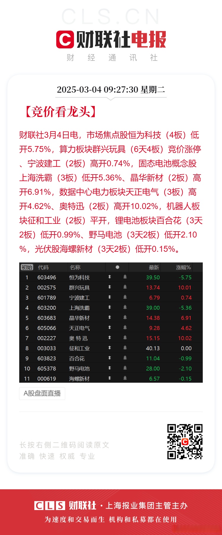粤传媒涨停，深股通龙虎榜上净卖出1657.87万元