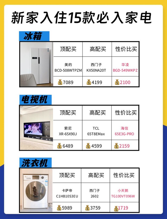 格力电器获得发明专利授权：“一种洗涤剂投放组件及洗衣机”