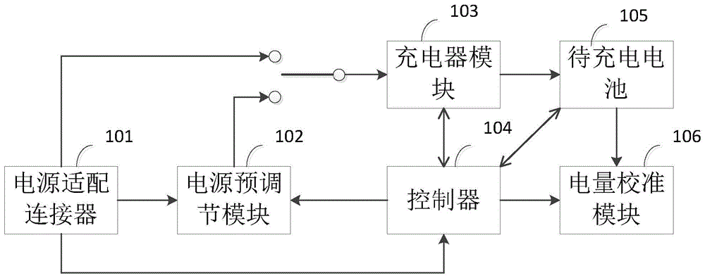 平安银行获得发明专利授权：“一种数据分析方法、装置、计算机设备及存储介质”