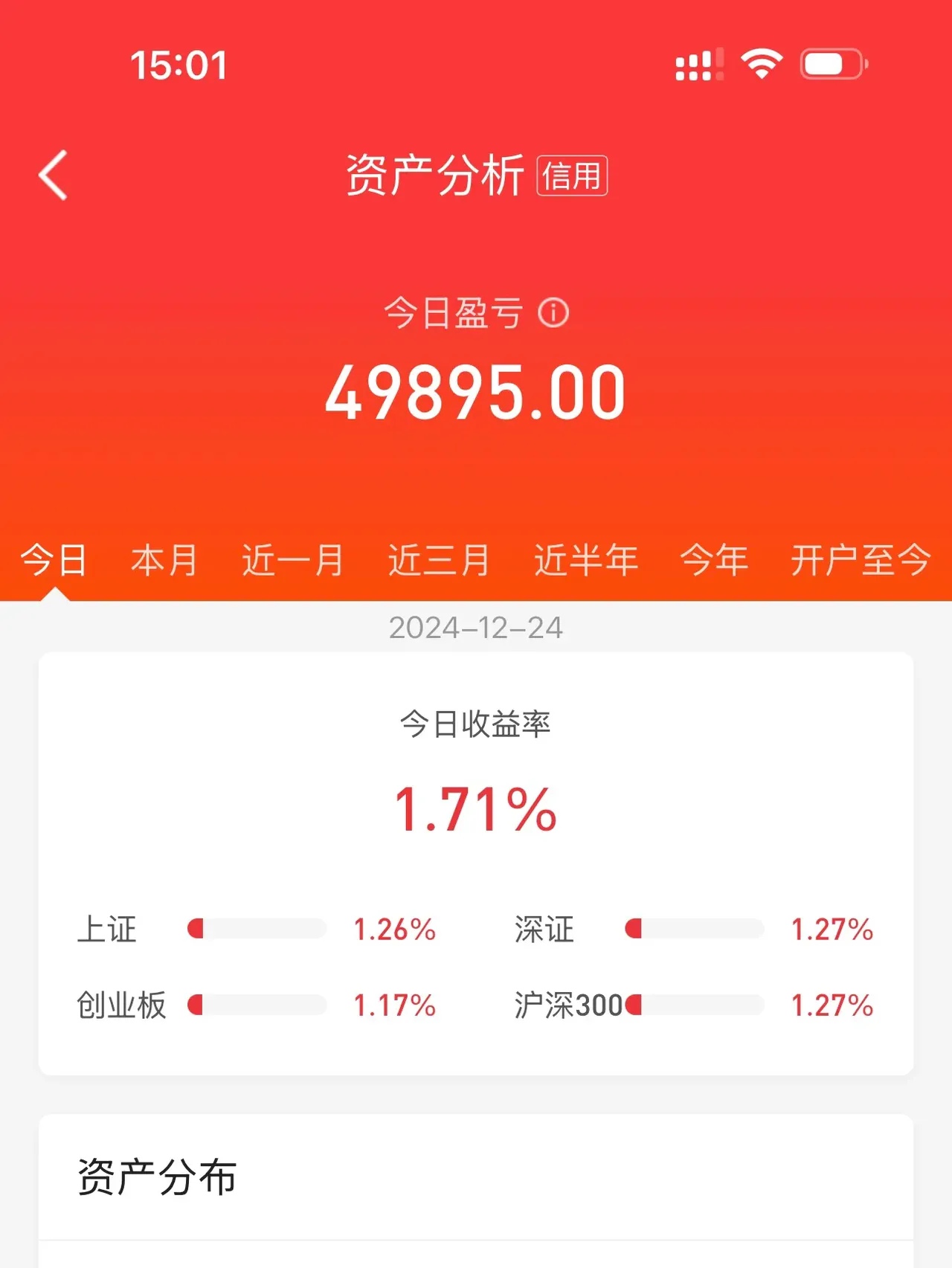 中证转债指数高开0.04%