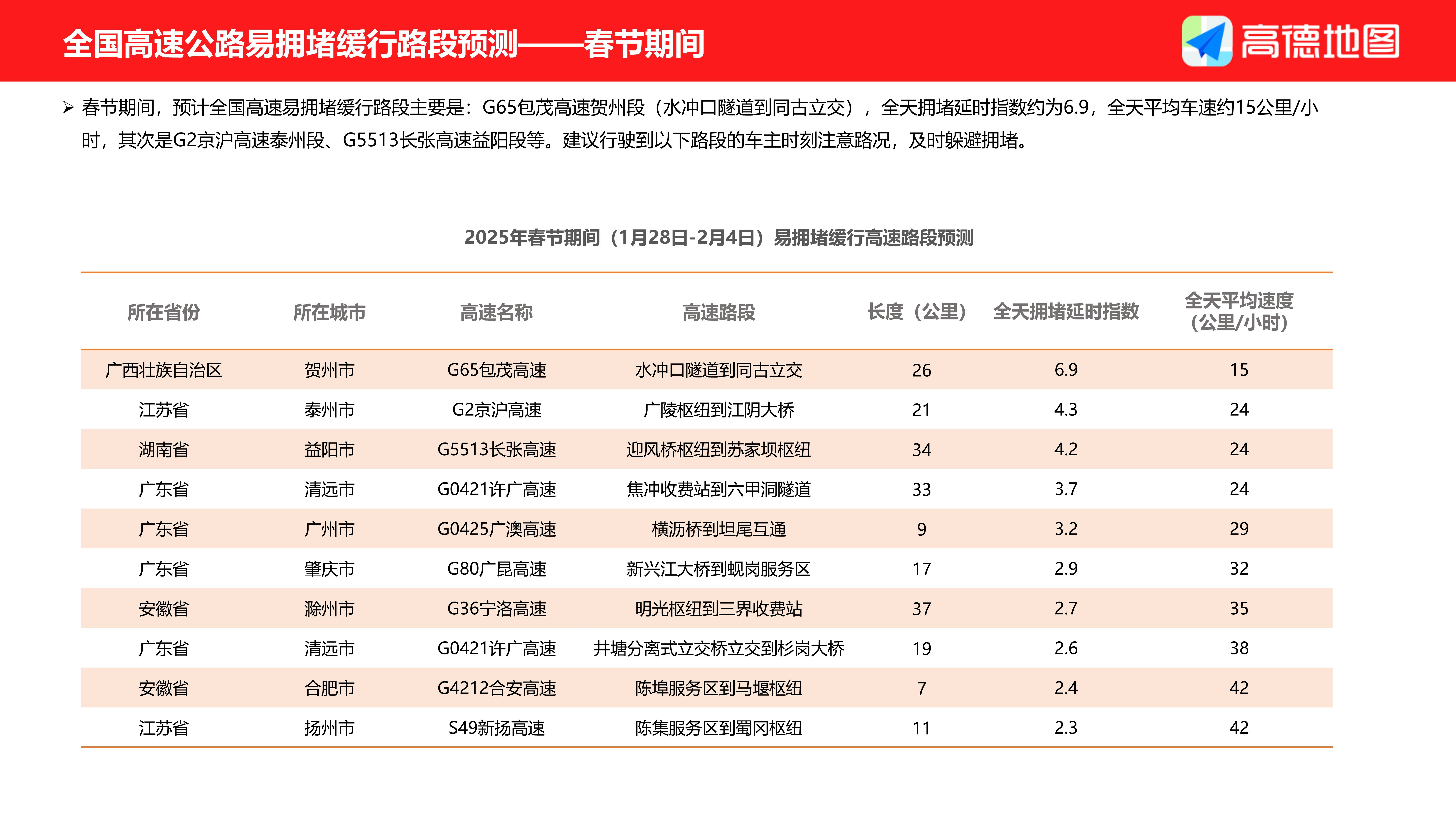 2025年电竞行业现状与发展趋势分析_保险有温度,拥有“如意行”驾乘险，出行更顺畅！
