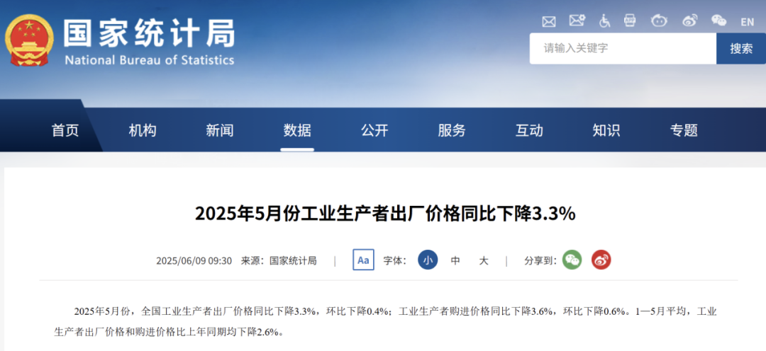 上海：5月份CPI同比持平